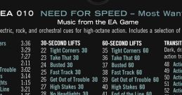 Need for Speed - Most Wanted Original track from the EA Game - Video Game