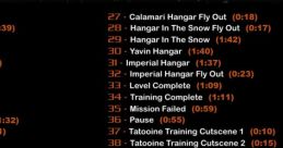 Star Wars Rogue Leader ~ Rogueuadron II Complete Score - Video Game