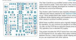 TiTAN OVERDRIVE Demo - Video Game