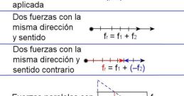 Fuerza