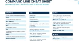 Commands