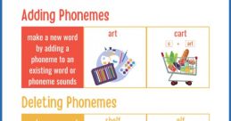 Phoneme