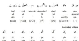 Urdu You can play and download these here. The of "Ehad Ka Dar Wah Howa" echoes through the open door, filling the room
