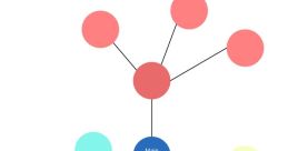 Cluster
