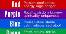 Meaning