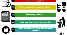 Safety