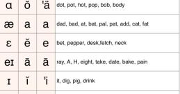 Pronunciation