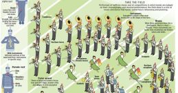 Marching-Band