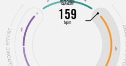 162Bpm