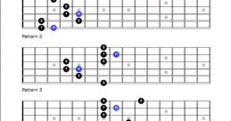 Arpeggios