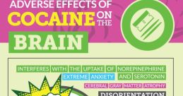 Cocaine