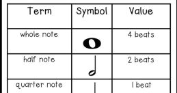 Rhythm