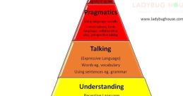 Communications You can play and download these here: The phone DTMF tones, also known as Dual Tone Multi-Frequency