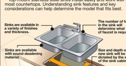 Metal-Sink