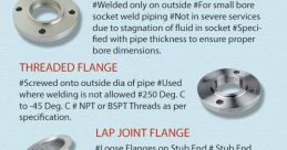 Flange