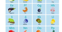 Alphabet The first is a recording of a child practicing the ABC's. The innocent and playful tone of the young voice