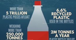 Plastic