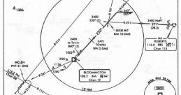 Approach