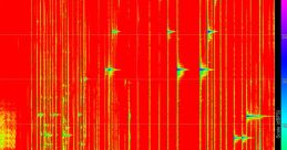Spectrogram