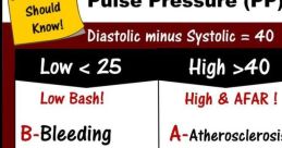 Pulse