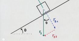 Friction