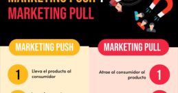 Push