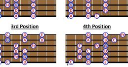 Gmajor