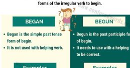 Begin