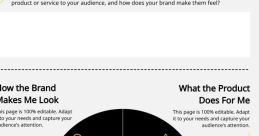 Branding