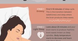Sleep In the tranquil realm of sleep, where the mind surrenders to the unconscious and the body finds solace in stillness,