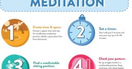 Meditation