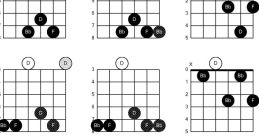 Guitar-Chords