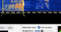 Websdr