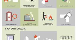 Emergency