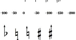Microtonal
