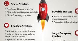 Startup