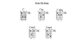 Ambient-Guitar