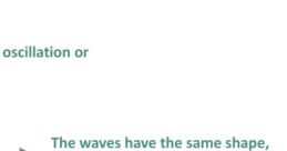 Sine-Wave