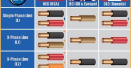 Electrical