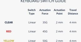 Switches