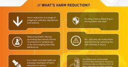 Harm
