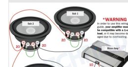 Ohm