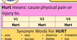 Hurt