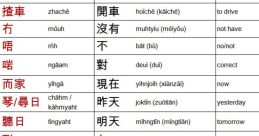 Cantonese
