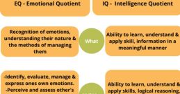 Eq