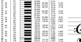 Midi-Note-67