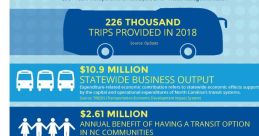 Public-Transportation