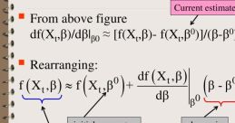 Nonlinear
