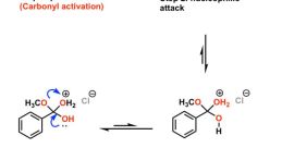 Mechanism
