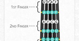 A-Notes The electric guitar reverberated throughout the room as the ian skillfully played the A notes, creating a
